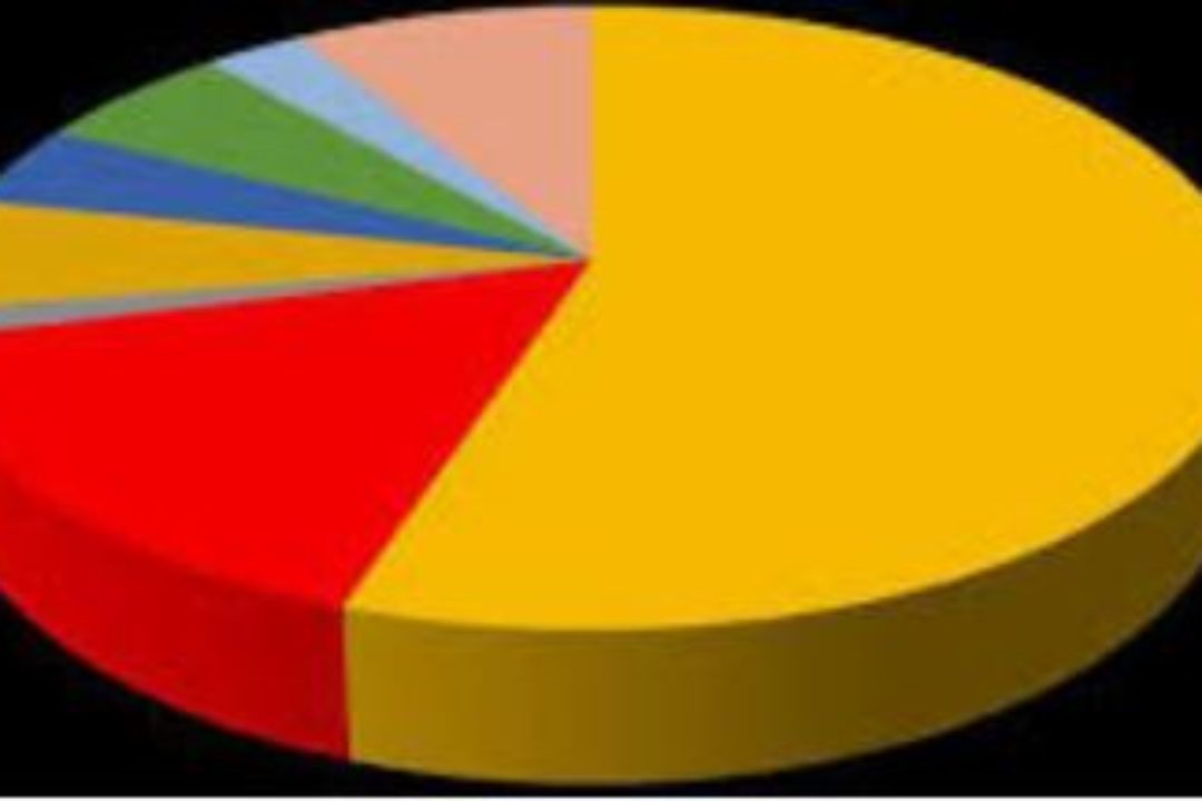 O que é Jurimetria e qual é a sua importância para os jurisdicionados e advogados?